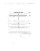 Apparatus, system and method of controlling data flow over a communication     network diagram and image