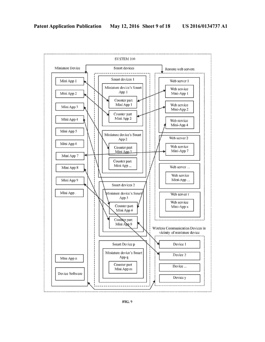 SYSTEM HAVING A MINIATURE PORTABLE ELECTRONIC DEVICE FOR COMMAND AND     CONTROL OF A PLURALITY OF WIRELESS DEVICES - diagram, schematic, and image 10