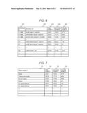 QUALITY DEGRADATION ANALYSIS METHOD, QUALITY DEGRADATION ANALYSIS DEVICE,     AND NETWORK SYSTEM diagram and image