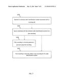 INCOMING CALL IDENTIFICATION diagram and image