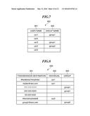 IMAGE PROCESSING APPARATUS HAVING USER LOGIN FUNCTION, CONTROL METHOD     THEREFOR, AND STORAGE MEDIUM diagram and image