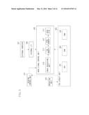 IMAGE READING APPARATUS AND IMAGE FORMING APPARATUS diagram and image