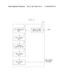 IMAGE READING APPARATUS AND IMAGE FORMING APPARATUS diagram and image