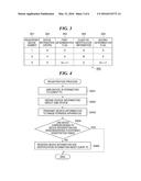 IMAGE FORMING SYSTEM INCLUDING IMAGE FORMING APPARATUS WITH SLEEP MODE,     CONTROL METHOD FOR IMAGE FORMING APPARATUS IN SYSTEM CONCERNED, AND     STORAGE MEDIUM STORING CONTROL PROGRAM FOR IMAGE FORMING APPARATUS diagram and image