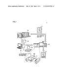 INFORMATION PROCESSING APPARATUS, CONTROL METHOD FOR INFORMATION     PROCESSING APPARATUS, AND IMAGE FORMING SYSTEM diagram and image