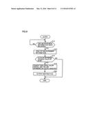 INFORMATION PROCESSING APPARATUS, CONTROL METHOD FOR INFORMATION     PROCESSING APPARATUS, AND IMAGE FORMING SYSTEM diagram and image