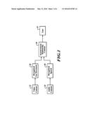 VIDEO AND AUDIO PROCESSING BASED MULTIMEDIA SYNCHRONIZATION SYSTEM AND     METHOD OF CREATING THE SAME diagram and image