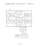 Interchangeable User Input Control Components diagram and image