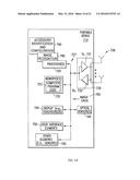 Interchangeable User Input Control Components diagram and image