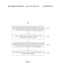 METHODS, DEVICES, AND SYSTEMS FOR CONTROLLING AUDIO AND VIDEO TRANSMISSION diagram and image