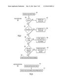 Automatic Switching Between Dynamic and Preset Camera Views in a Video     Conference Endpoint diagram and image