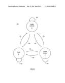 Automatic Switching Between Dynamic and Preset Camera Views in a Video     Conference Endpoint diagram and image