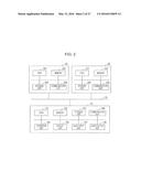 INFORMATION PROCESSING APPARATUS, INFORMATION PROCESSING SYSTEM, AND     NON-TRANSITORY COMPUTER READABLE MEDIUM diagram and image