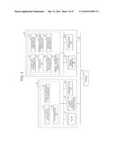 INFORMATION PROCESSING APPARATUS, INFORMATION PROCESSING SYSTEM, AND     NON-TRANSITORY COMPUTER READABLE MEDIUM diagram and image