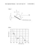 Image Display Apparatus and Optical Component diagram and image