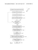 Method and System for Projector Calibration diagram and image