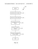 Method and System for Projector Calibration diagram and image