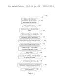 SYSTEM AND METHOD FOR MULTI-MATERIAL CORRECTION OF IMAGE DATA diagram and image