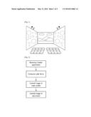 METHOD AND APPAPATUS FOR NORMALIZING SIZE OF COTENT IN MULTI-PROJECTION     THEATER AND COMPUTER-READABLE RECORDING MEDIUM diagram and image