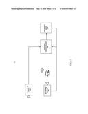 CALIBRATION FOR EYE TRACKING SYSTEMS diagram and image