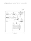 SYSTEM AND METHOD FOR INTRA PREDICTION IN VIDEO CODING diagram and image