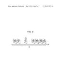 VIDEO DATA PROCESSING DEVICE AND METHOD diagram and image