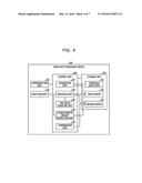 VIDEO DATA PROCESSING DEVICE AND METHOD diagram and image