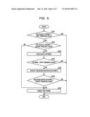 VIDEO DATA PROCESSING DEVICE AND METHOD diagram and image