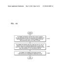 SIGNAL TRANSFORMING METHOD AND DEVICE diagram and image