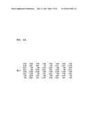 SIGNAL TRANSFORMING METHOD AND DEVICE diagram and image