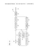 SIGNAL TRANSFORMING METHOD AND DEVICE diagram and image