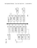 SIGNAL TRANSFORMING METHOD AND DEVICE diagram and image