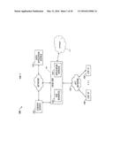 PACKETIZED CONTENT DELIVERY APPARATUS AND METHODS diagram and image