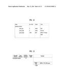 BROADCASTING TRANSMISSION/RECEPTION APPARATUS AND BROADCASTING     TRANSMISSION/RECEPTION METHOD diagram and image