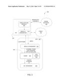 Provider Equipment Generation Of Customer User Interface diagram and image