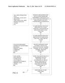 Provider Equipment Generation Of Customer User Interface diagram and image