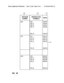 QUEUE-BASED HEAD-END ADVERTISEMENT SCHEDULING METHOD AND APPARATUS diagram and image