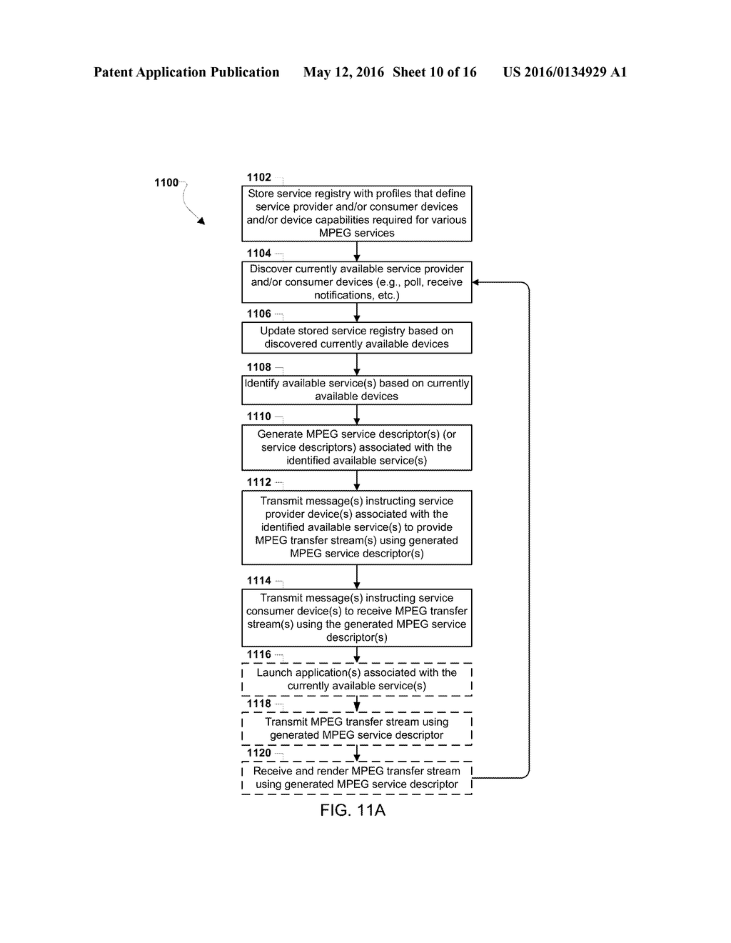 Collaborative Distributed/Unstructured Service Management Framework for     Wireless-Display Platform - diagram, schematic, and image 11