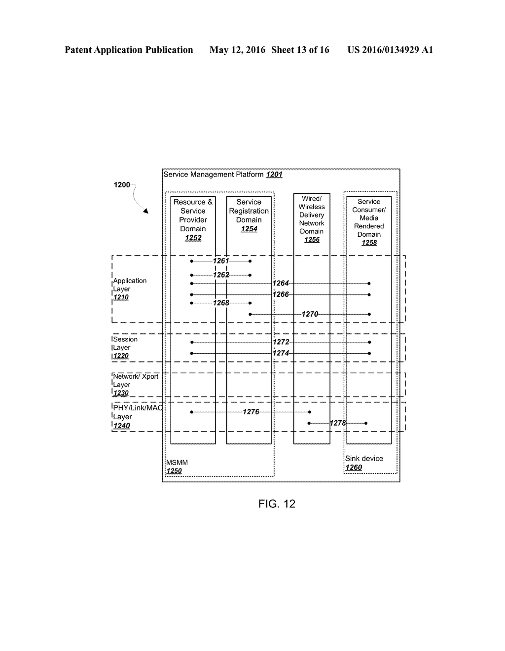 Collaborative Distributed/Unstructured Service Management Framework for     Wireless-Display Platform - diagram, schematic, and image 14