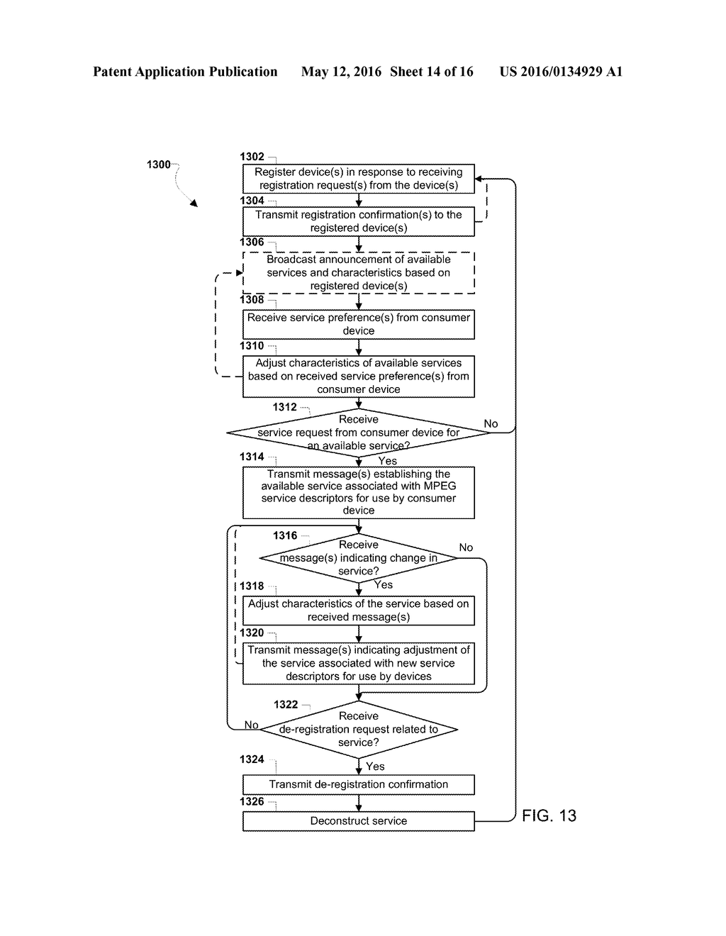 Collaborative Distributed/Unstructured Service Management Framework for     Wireless-Display Platform - diagram, schematic, and image 15