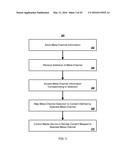 META CHANNEL MEDIA SYSTEM CONTROL AND ADVERTISEMENT TECHNOLOGY diagram and image