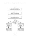 META CHANNEL MEDIA SYSTEM CONTROL AND ADVERTISEMENT TECHNOLOGY diagram and image