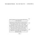 METHOD AND APPARATUS FOR DATA PACKET SWITCHING, ACCESS SWITCH AND     SWITCHING SYSTEM diagram and image