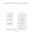 METHOD AND APPARATUS FOR DATA PACKET SWITCHING, ACCESS SWITCH AND     SWITCHING SYSTEM diagram and image