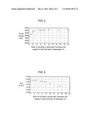 LOUDSPEAKER-PURPOSE VIBRATION PLATE, LOUDSPEAKER USING THAT VIBRATION     PLATE, ELECTRONIC DEVICE, AND MOBILE APPARATUS diagram and image