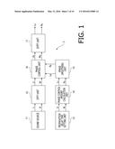 PROPAGATION DELAY CORRECTION APPARATUS AND PROPAGATION DELAY CORRECTION     METHOD diagram and image