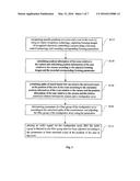 Method And System For Achieving Self-Adaptive Surround Sound diagram and image