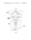 Method And System For Achieving Self-Adaptive Surround Sound diagram and image