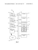 Proximity-Based Item Data Communication diagram and image