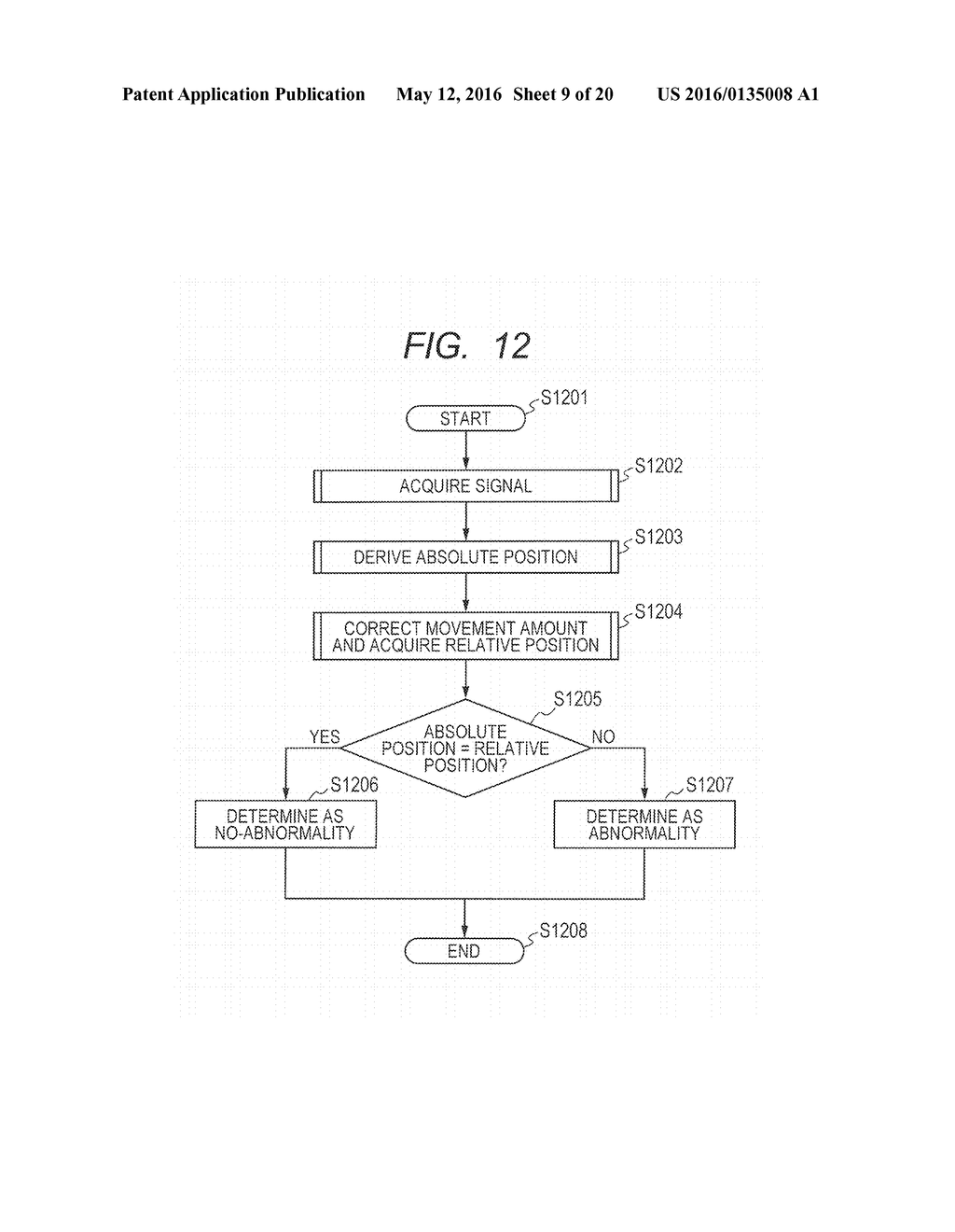 POSITION DETECTION UNIT, AND LENS APPARATUS, IMAGE PICKUP APPARATUS, AND     LENS COMMAND APPARATUS EACH INCLUDING THE POSITION DETECTION UNIT - diagram, schematic, and image 10